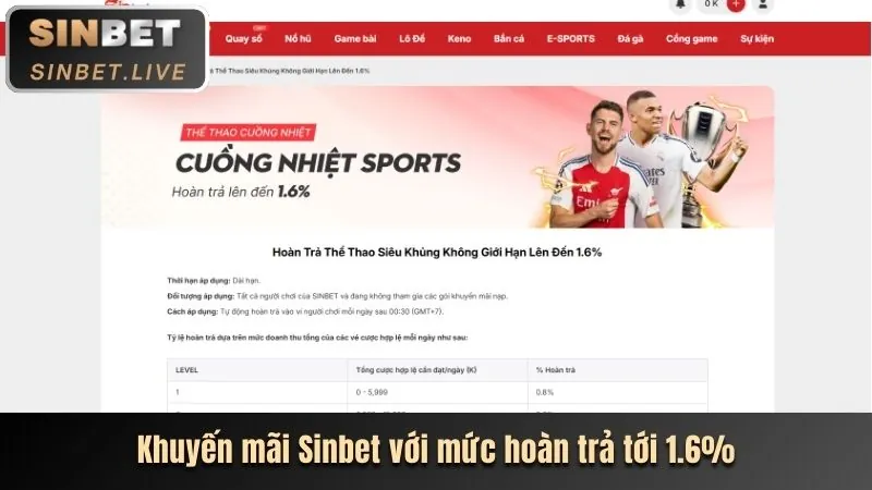 Các tính năng độc quyền của ji88 link mới